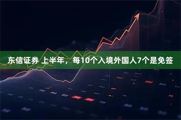 东信证券 上半年,每10个入境外国人7个是免签