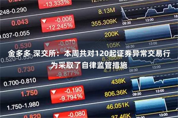 金多多 深交所：本周共对120起证券异常交易行为采取了自律监管措施