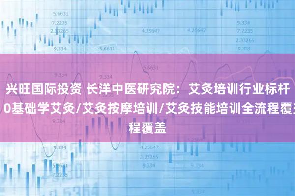 兴旺国际投资 长洋中医研究院：艾灸培训行业标杆，0基础学艾灸/艾灸按摩培训/艾灸技能培训全流程覆盖